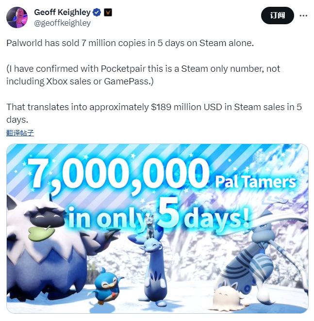 赚翻了：《幻兽帕鲁》开发成本677万美元，steam销售额1.89亿美元